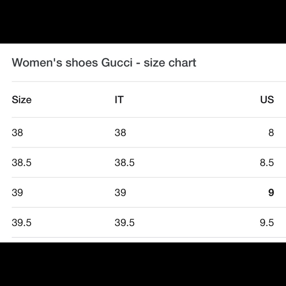 Gucci Black Horsebit Heel Sandals Authentic - Picture 14 of 14